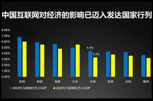 成都计算机专业高职院校排名与解析 聚焦软件与网络技术